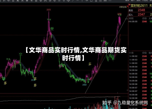 【文华商品实时行情,文华商品期货实时行情】