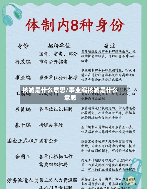 核减是什么意思/事业编核减是什么意思-第2张图片