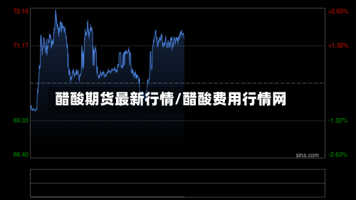 醋酸期货最新行情/醋酸费用行情网