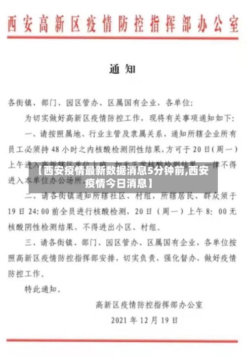 【西安疫情最新数据消息5分钟前,西安疫情今日消息】