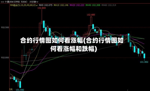 合约行情图如何看涨幅(合约行情图如何看涨幅和跌幅)