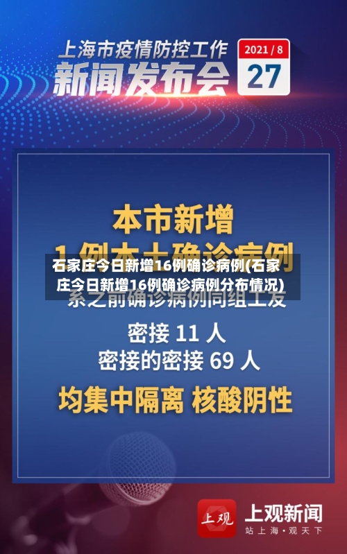 石家庄今日新增16例确诊病例(石家庄今日新增16例确诊病例分布情况)-第2张图片