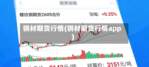 钢材期货行情(钢材期货行情app)