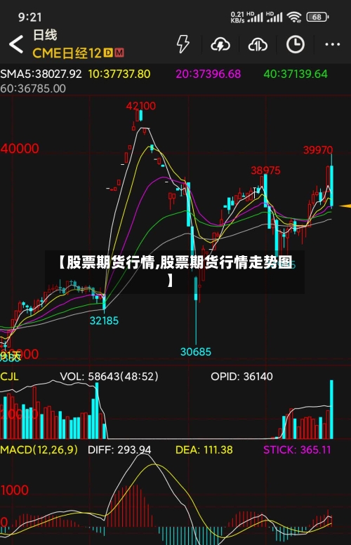 【股票期货行情,股票期货行情走势图】-第2张图片