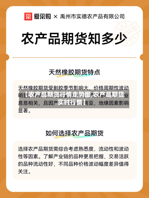 【农产品期货行情走势图,农产品期货实时行情】