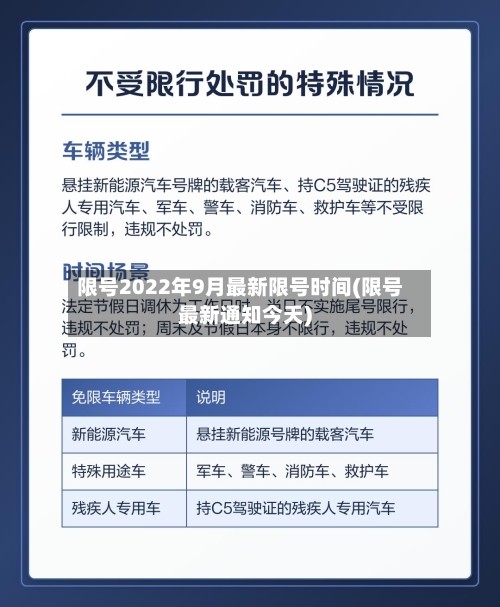 限号2022年9月最新限号时间(限号最新通知今天)-第2张图片