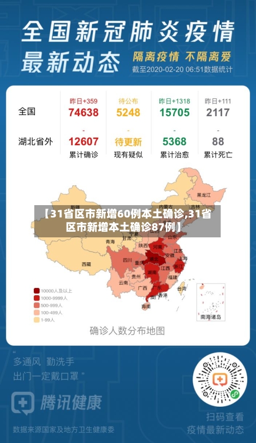 【31省区市新增60例本土确诊,31省区市新增本土确诊87例】-第2张图片
