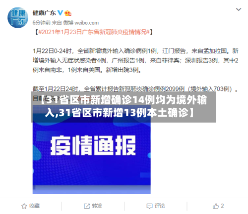 【31省区市新增确诊14例均为境外输入,31省区市新增13例本土确诊】