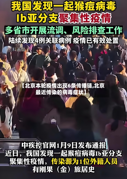 【北京本轮疫情出现6条传播链,北京最近传染的病毒症状】-第3张图片