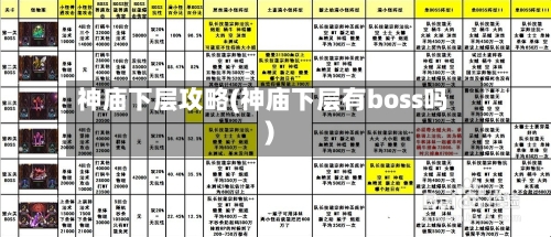神庙下层攻略(神庙下层有boss吗)-第3张图片