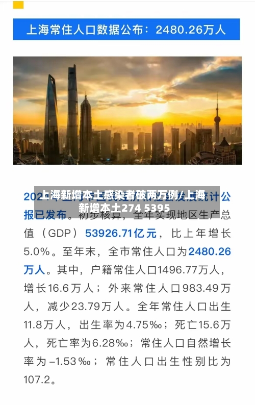 上海新增本土感染者破两万例/上海新增本土274 5395-第3张图片