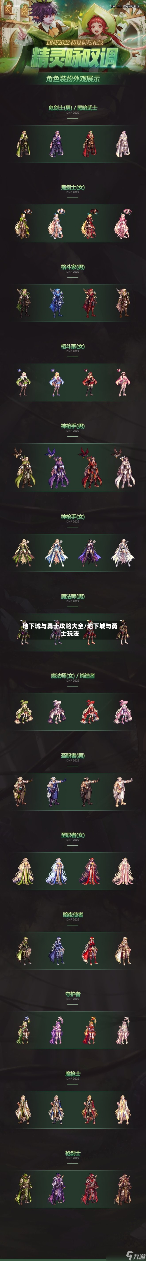 地下城与勇士攻略大全/地下城与勇士玩法
