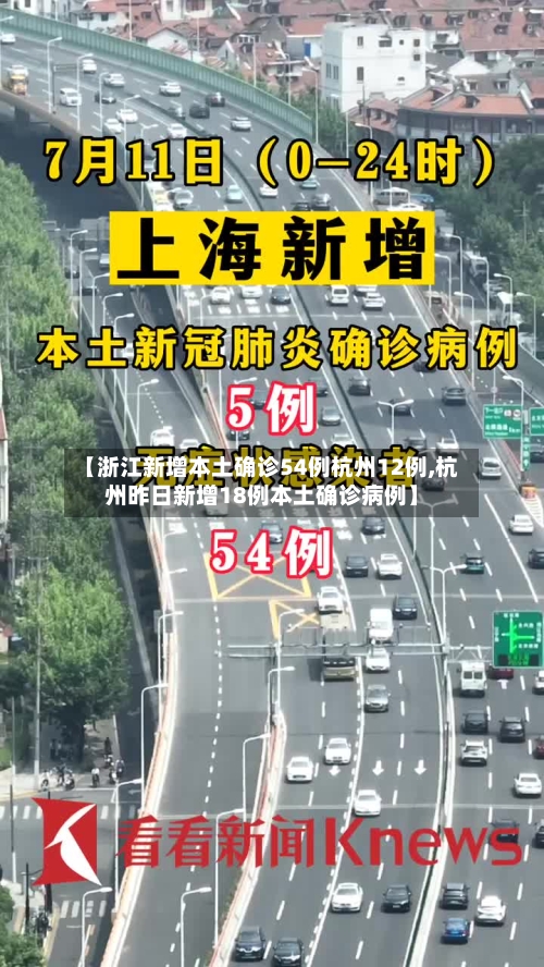 【浙江新增本土确诊54例杭州12例,杭州昨日新增18例本土确诊病例】-第2张图片