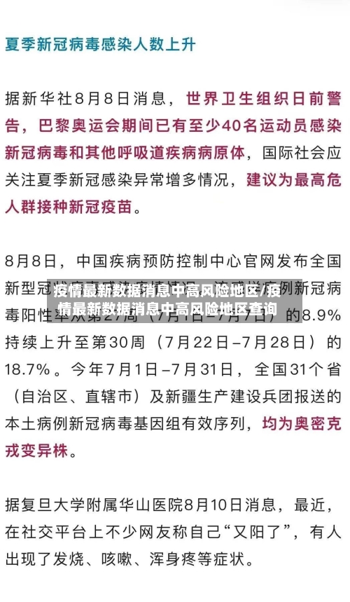 疫情最新数据消息中高风险地区/疫情最新数据消息中高风险地区查询