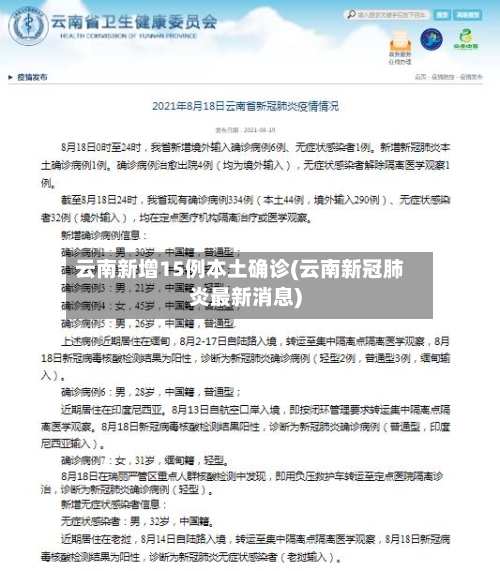 云南新增15例本土确诊(云南新冠肺炎最新消息)-第2张图片