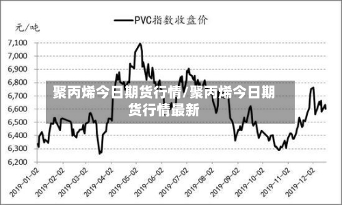 聚丙烯今日期货行情/聚丙烯今日期货行情最新-第2张图片