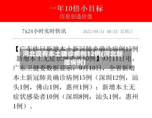 河北现有本土确诊病例12例(河北新增病例)-第1张图片