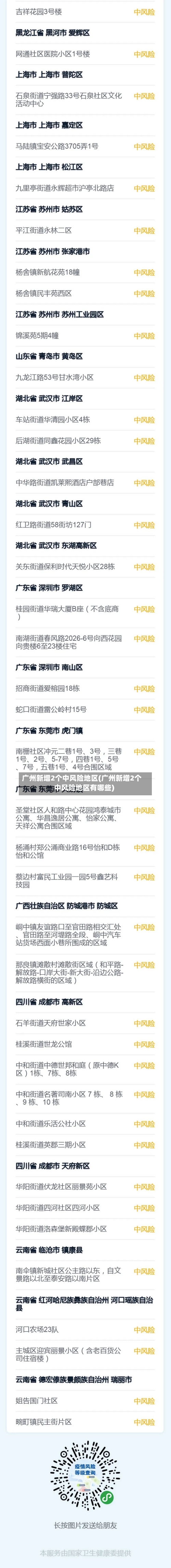 广州新增2个中风险地区(广州新增2个中风险地区有哪些)-第2张图片