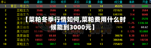 【菜粕冬季行情如何,菜粕费用什么时候能到3000元】-第3张图片