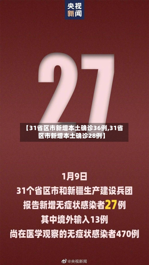 【31省区市新增本土确诊36例,31省区市新增本土确诊28例】