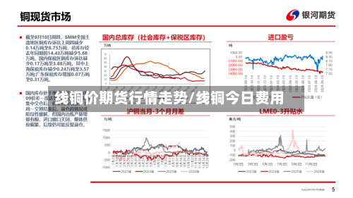 线铜价期货行情走势/线铜今日费用-第1张图片