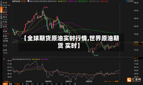 【全球期货原油实时行情,世界原油期货 实时】