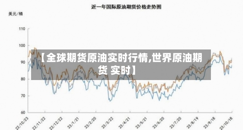 【全球期货原油实时行情,世界原油期货 实时】-第2张图片