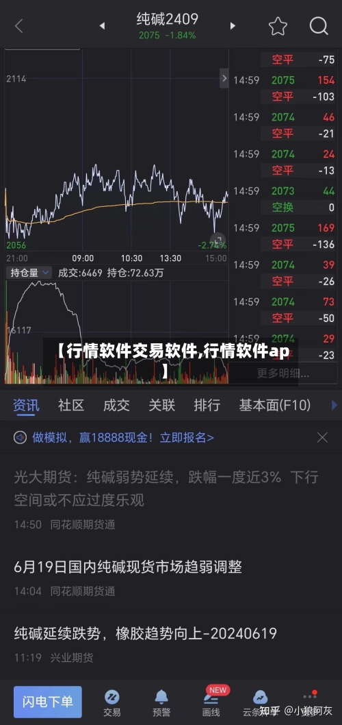 【行情软件交易软件,行情软件ap】-第2张图片