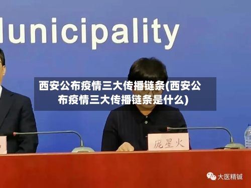 西安公布疫情三大传播链条(西安公布疫情三大传播链条是什么)