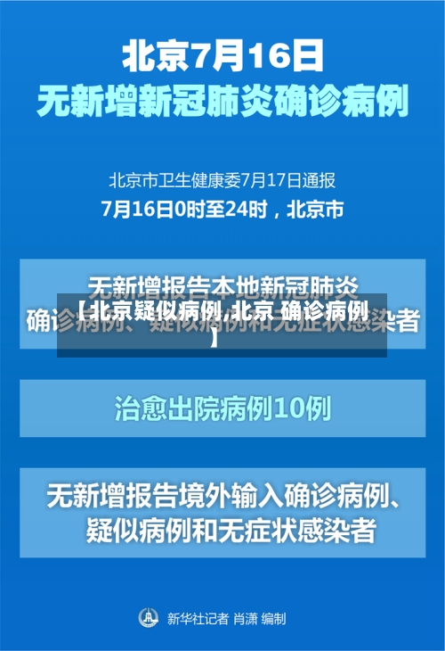 【北京疑似病例,北京 确诊病例】-第2张图片