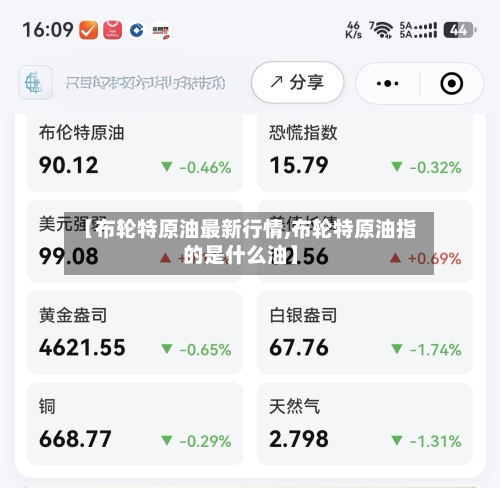 【布轮特原油最新行情,布轮特原油指的是什么油】