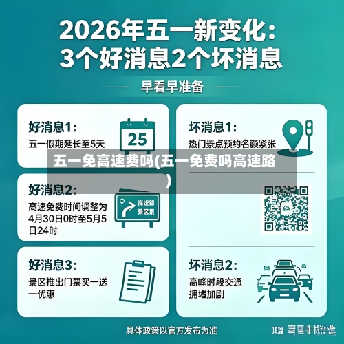 五一免高速费吗(五一免费吗高速路)-第3张图片