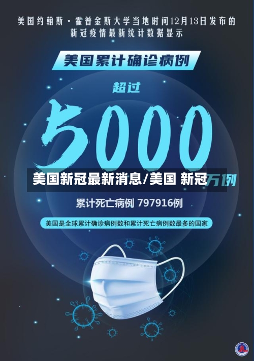 美国新冠最新消息/美国 新冠-第3张图片