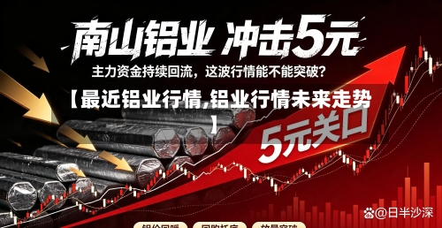 【最近铝业行情,铝业行情未来走势】-第2张图片