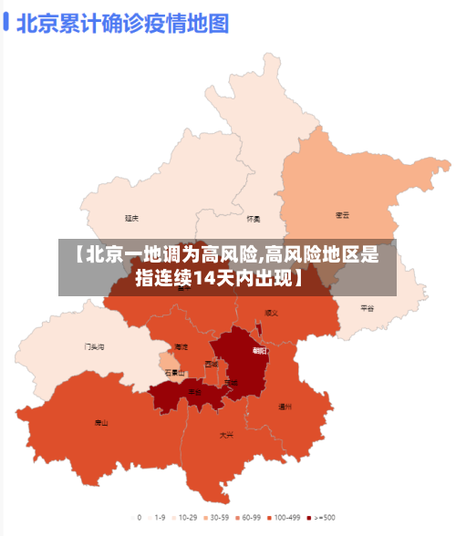 【北京一地调为高风险,高风险地区是指连续14天内出现】-第1张图片