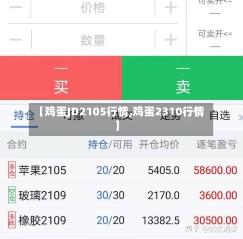 【鸡蛋JD2105行情,鸡蛋2310行情】-第2张图片