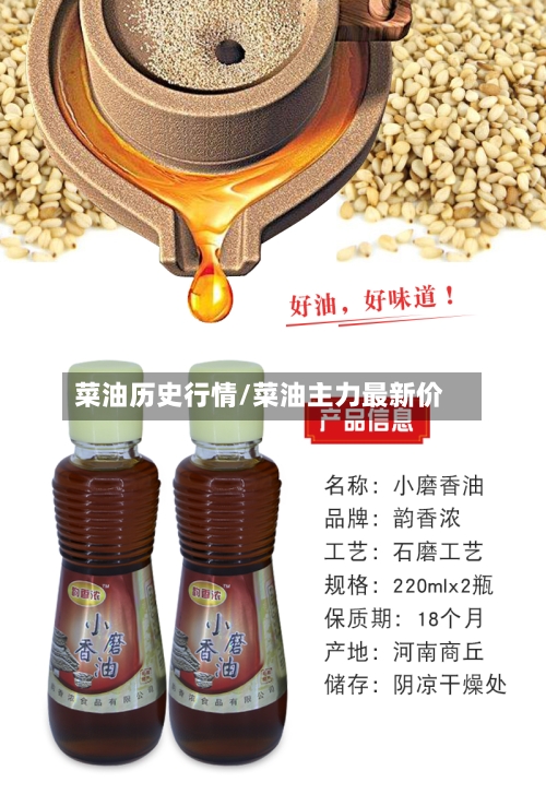 菜油历史行情/菜油主力最新价