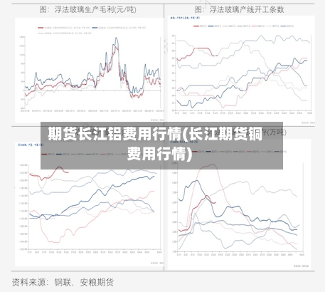 期货长江铝费用行情(长江期货铜费用行情)-第3张图片