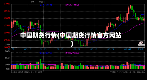 中国期货行情(中国期货行情官方网站)
