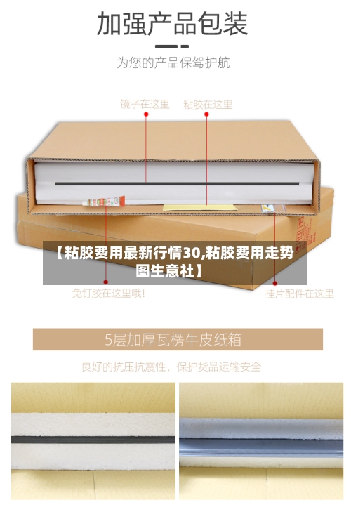 【粘胶费用最新行情30,粘胶费用走势图生意社】