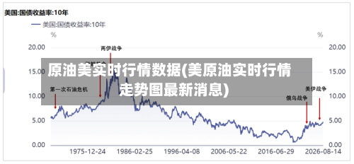原油美实时行情数据(美原油实时行情走势图最新消息)-第2张图片