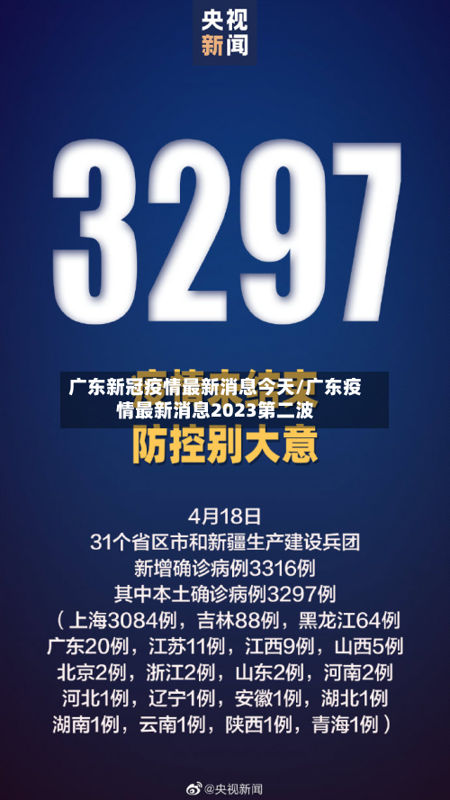 广东新冠疫情最新消息今天/广东疫情最新消息2023第二波-第2张图片
