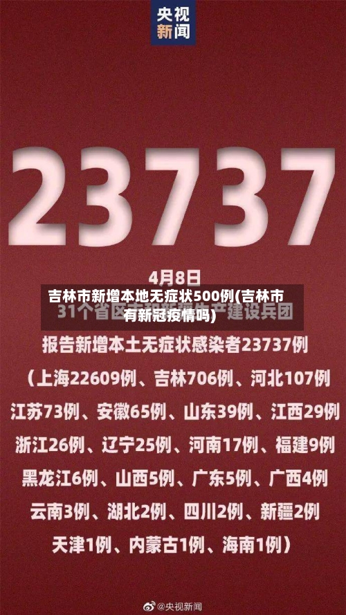 吉林市新增本地无症状500例(吉林市有新冠疫情吗)-第2张图片
