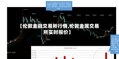 【伦敦金融交易所行情,伦敦金属交易所实时报价】-第2张图片