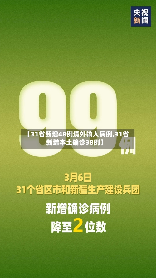 【31省新增48例境外输入病例,31省新增本土确诊38例】-第2张图片