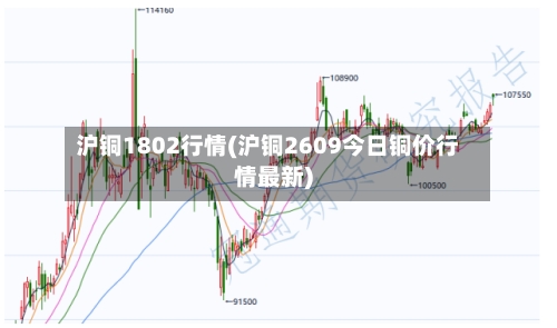 沪铜1802行情(沪铜2609今日铜价行情最新)