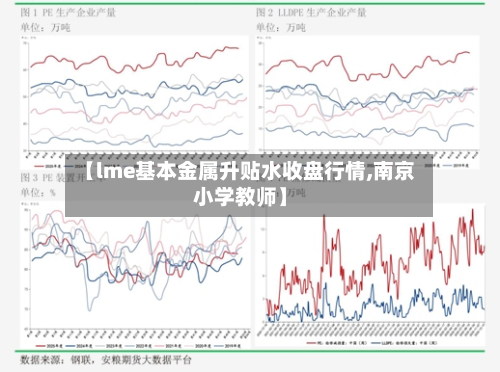 【lme基本金属升贴水收盘行情,南京小学教师】-第1张图片